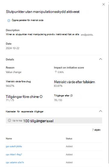 Skärmbild av panelen på historiksidan