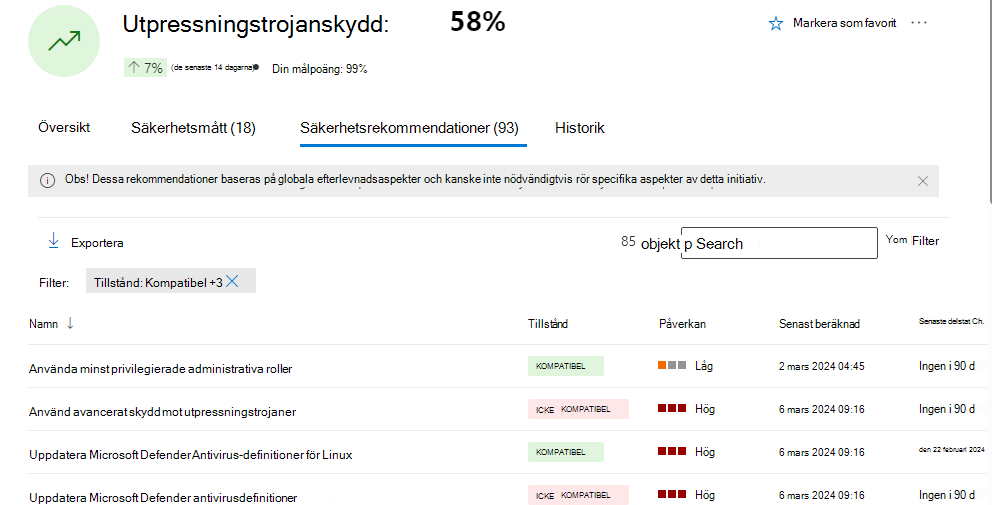 Skärmbild av initiativets säkerhetsrekommendationsflik.