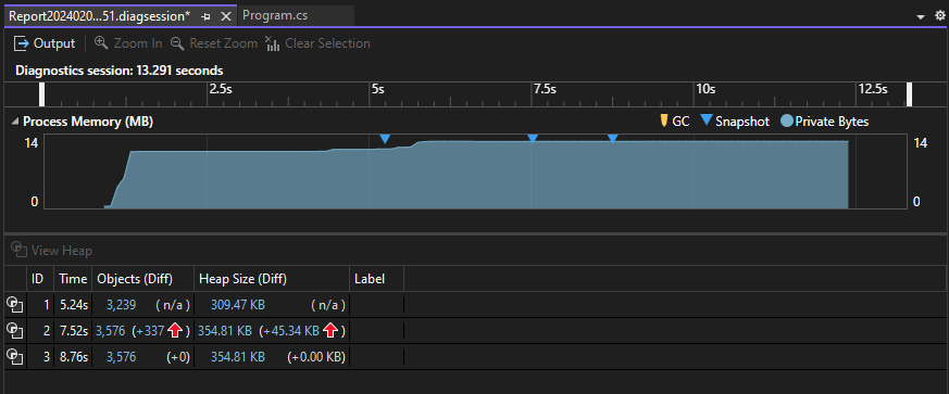 Skärmbild av översiktssidan i verktyget Minnesanvändning i Visual Studio Performance Profiler, som visar ett diagram över minnesanvändning och två ögonblicksbildsfönster. översiktssidan för