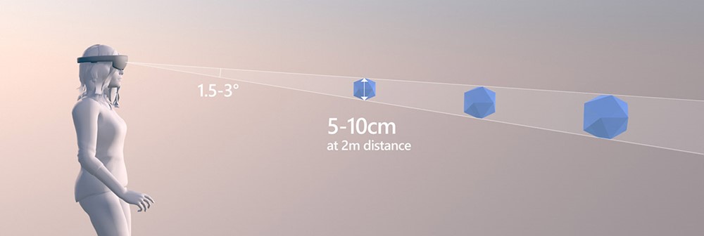 Optimal målstorlek på 2 meters avstånd