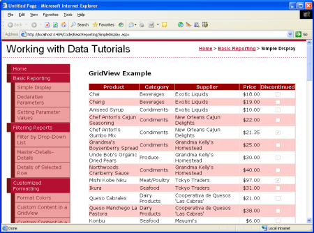 GridView Ürünün Adını, Kategorisini, Tedarikçisini, Fiyatını ve Sonlandırılan Bilgilerini Görüntüler