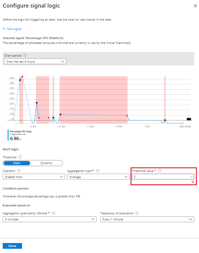 CPU yüzdesi eşik değeri girilir.