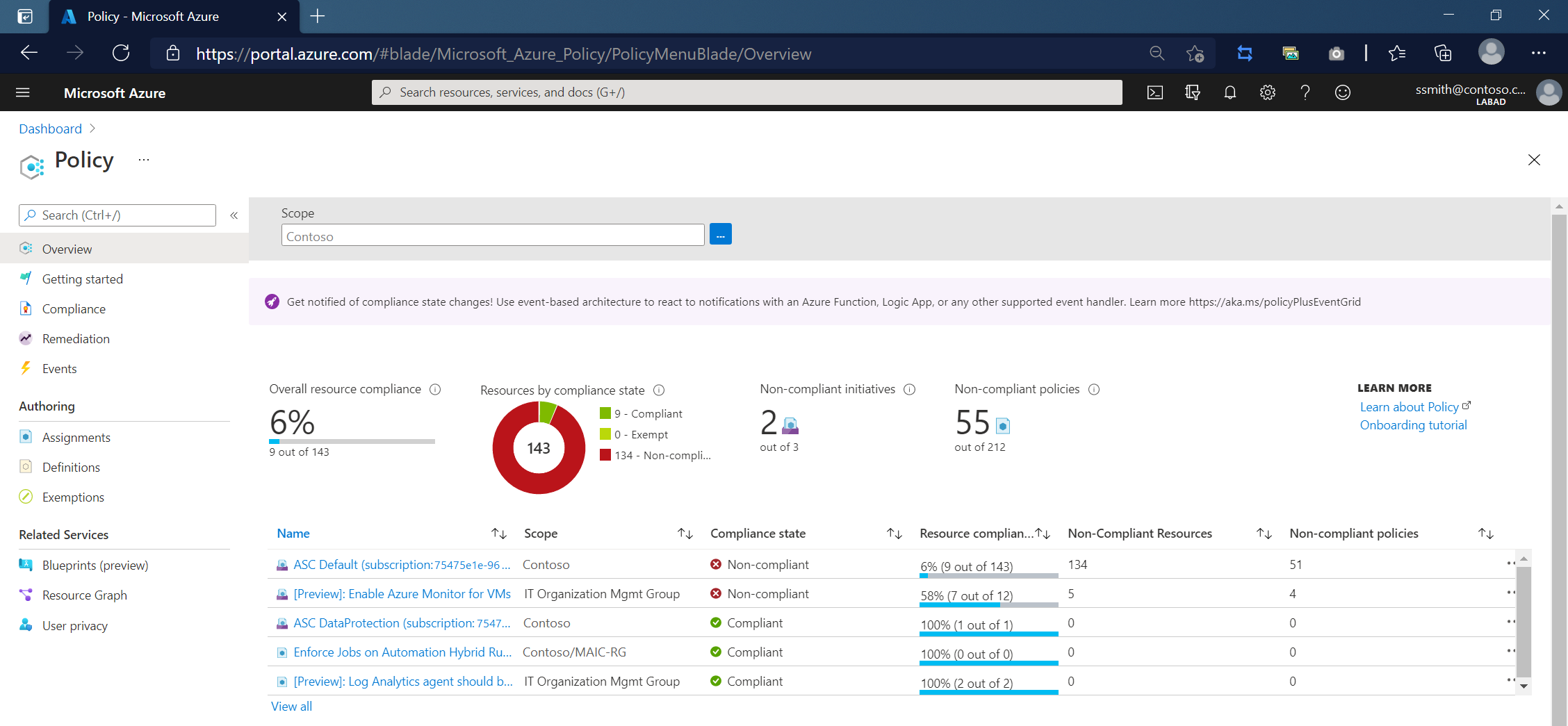 Azure İlkesi panosunun ekran görüntüsü.