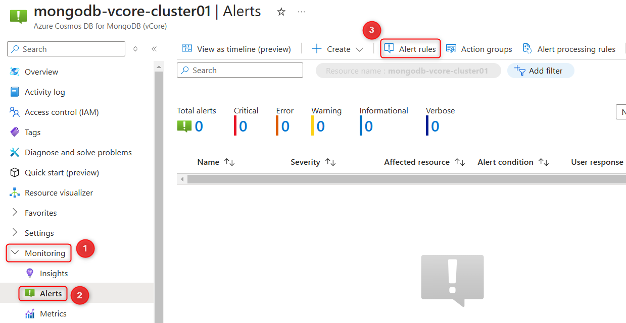 Azure portalında MongoDB için Azure Cosmos DB sanal çekirdeğindeki uyarılar sayfasının ekran görüntüsü.