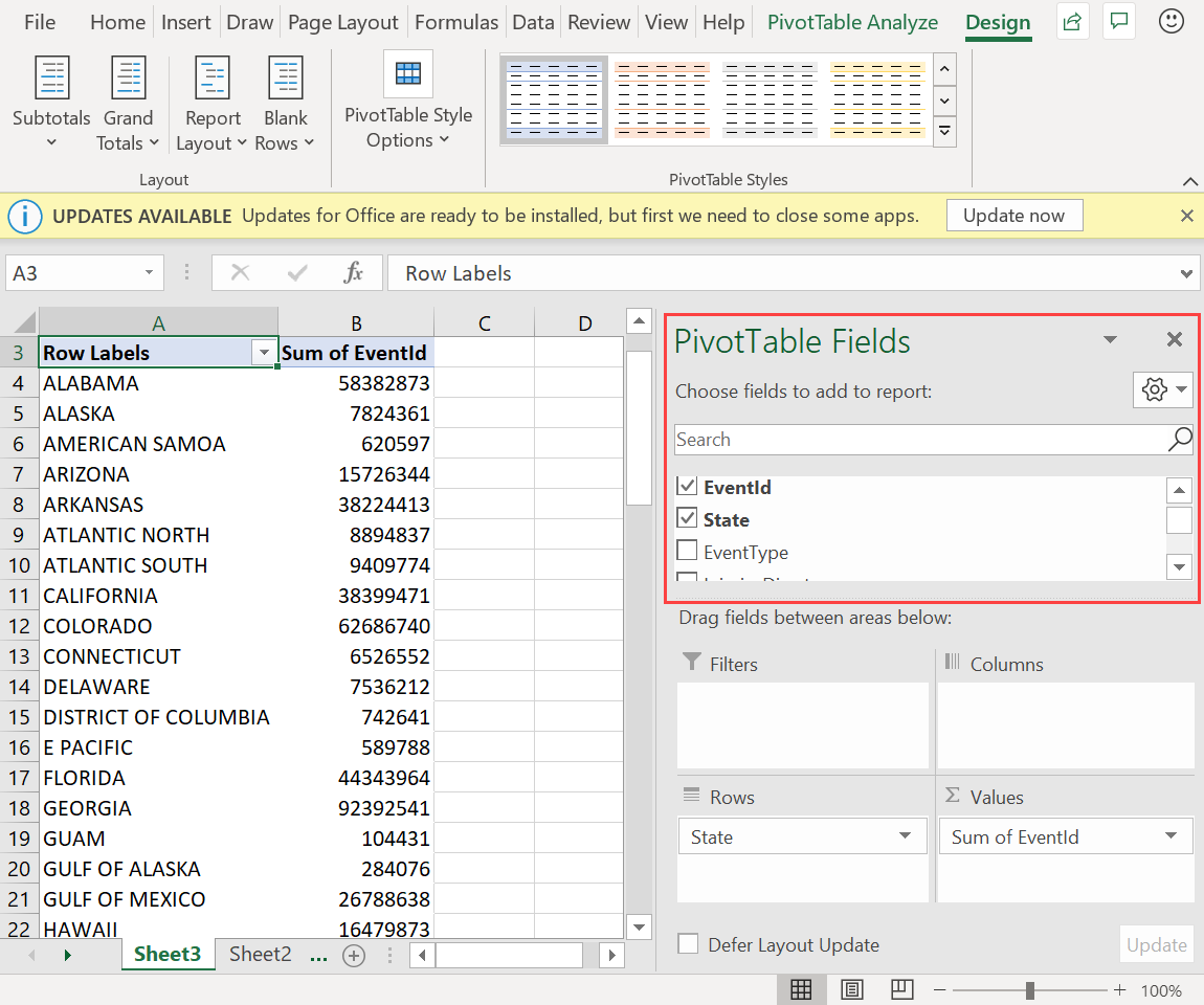 PivotTable alanlarının nasıl seçildiğini gösteren ekran görüntüsü.