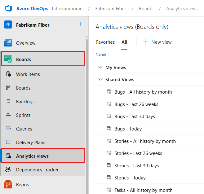Boards hub'ını genişletmenin ve kırmızı kareyle çevrili Analiz görünümlerini seçme işleminin ekran görüntüsü.