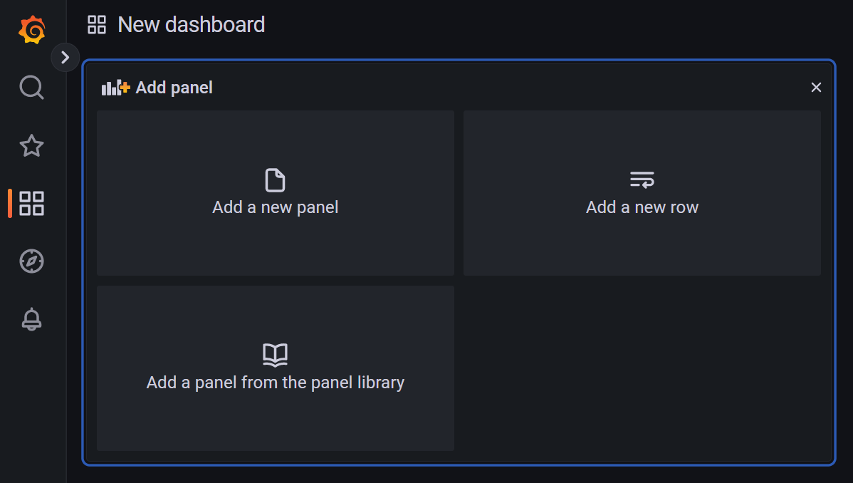 Grafana örneğinin ekran görüntüsü. Yeni bir pano oluşturun.