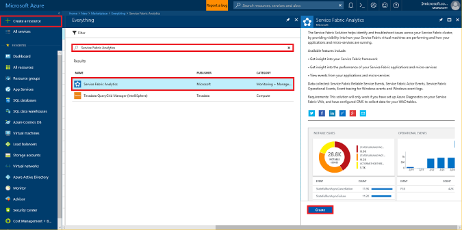 Market'te Service Fabric Analytics