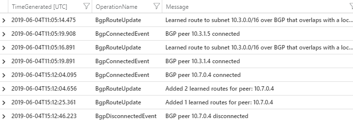 RouteDiagnosticLog'da görülen BGP yol değişimi etkinliği örneği.