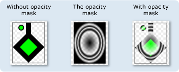 Opaklık maskesine sahip bir DrawingGroup