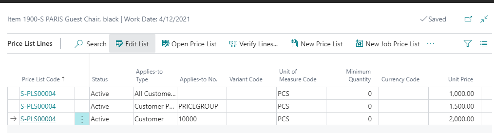 Hierarchical sales price.