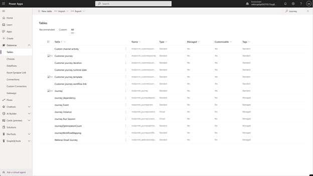 dataverse tabloları