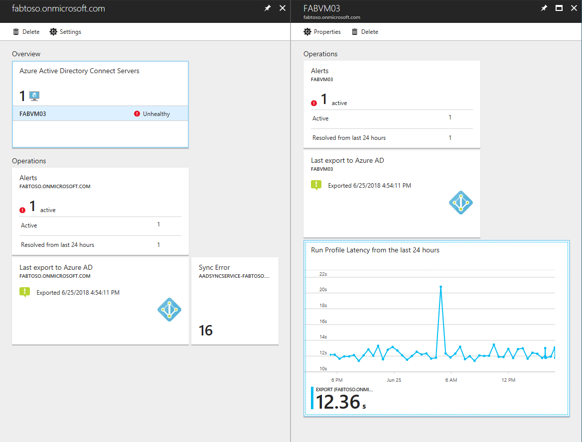 Eşitleme için Microsoft Entra Connect Health sayfasının ekran görüntüsü.