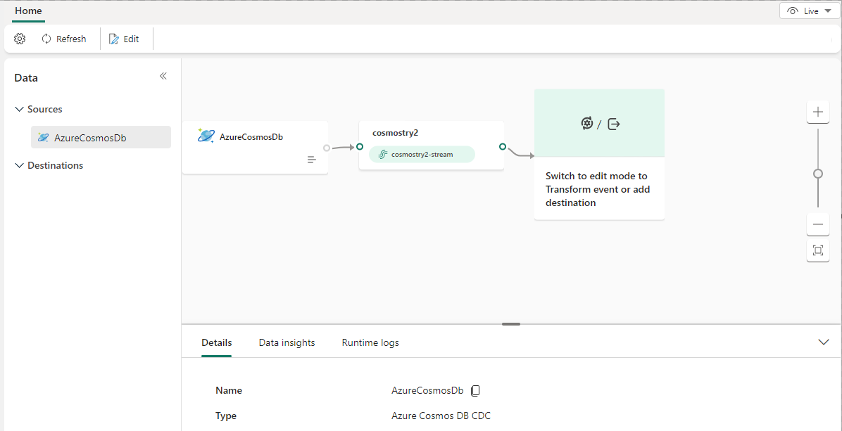 Canlı Görünüm'de Azure Cosmos DB kaynağıyla yayımlanan olay akışının ekran görüntüsü.