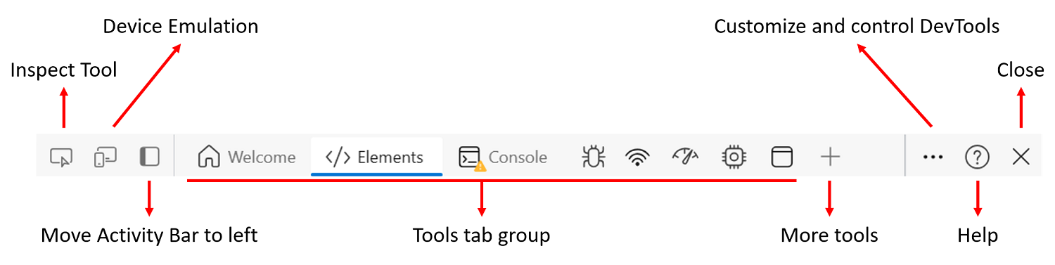 The Activity Bar, with labels that identify its features