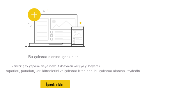 Power BI hizmeti boş bir çalışma alanının ekran görüntüsü.