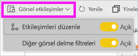 Görsel etkileşimler açılan listesini vurgulayan Power BI hizmeti ekran görüntüsü.