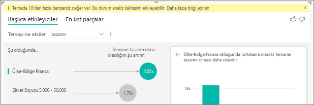 10'dan fazla benzersiz faktör uyarısı gösteren ekran görüntüsü.