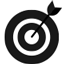 Planview Portföyleri.