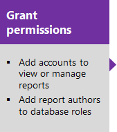 Grant permissions