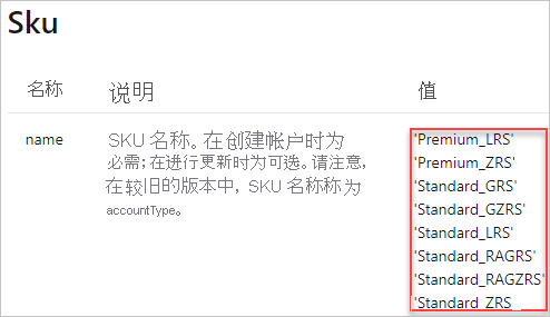 资源管理器模板参考存储帐户 sku