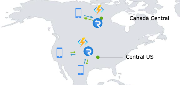 此图显示如何使用两个 Azure SignalR 实例处理来自两个国家/地区的流量。