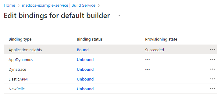 Azure 门户中“编辑默认生成器的绑定”页的屏幕截图，其中列出了绑定类型及其状态。