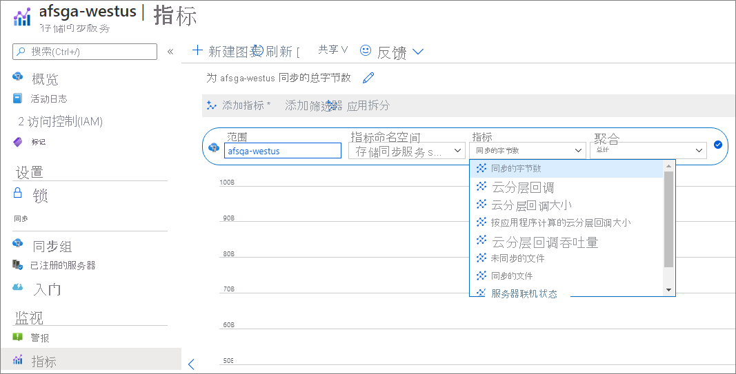 Azure 文件同步指标的屏幕截图