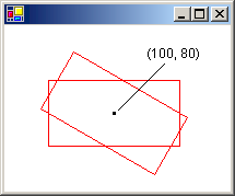 Illustration that shows nested containers.