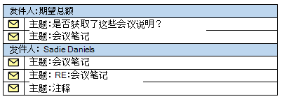 此说明显示根据发件人分组的搜索结果。