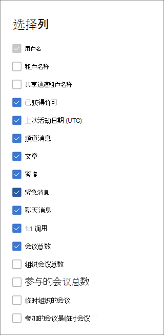 Teams 用户活动报告 - 选择列。