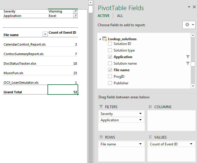 Excel 数据透视表显示包含 Excel 警告的文件的事件 ID 计数。