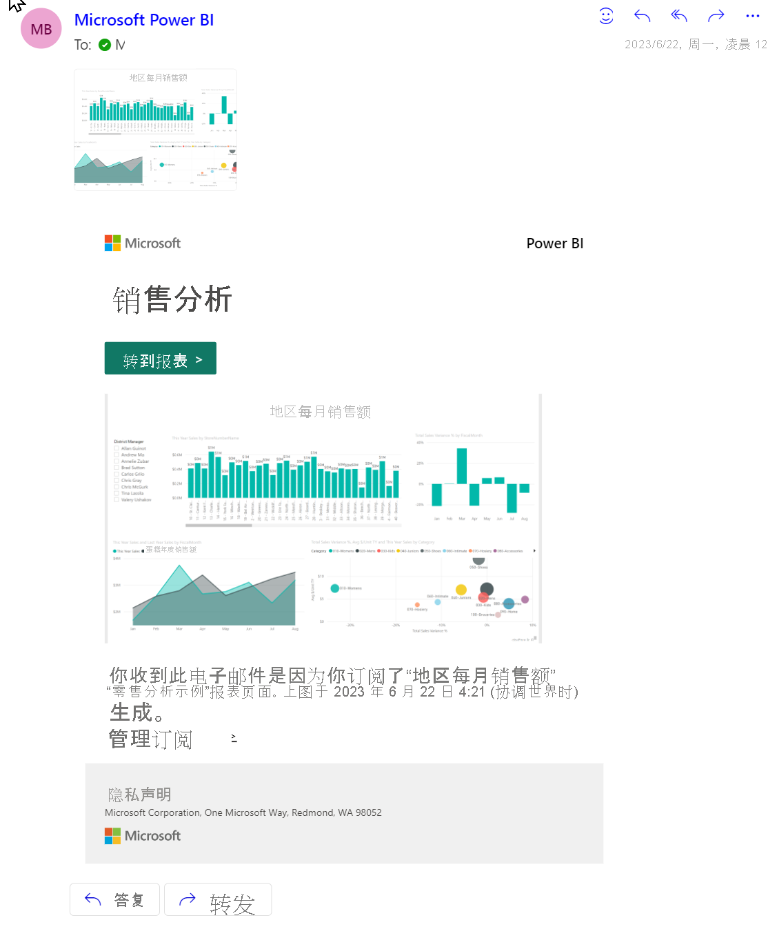 显示订阅报表的电子邮件的屏幕截图。