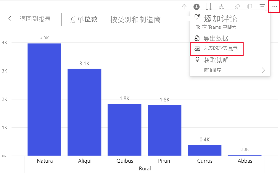 操作栏上菜单的屏幕截图。图中框选了“以表的形式显示”。