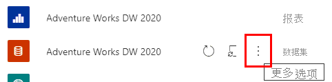 Power BI 工作区内容视图的屏幕截图，其中突出显示了语义模型上的“更多选项”按钮。