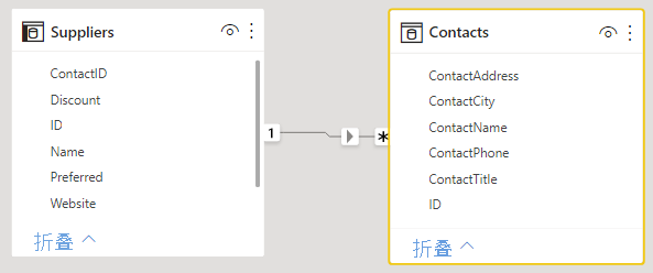 Screenshot showing two tables, one for Suppliers and one for Contacts.