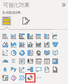 已进行个性化设置的可视化效果窗格的屏幕截图。