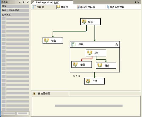 SSIS 设计器的“控制流”选项卡