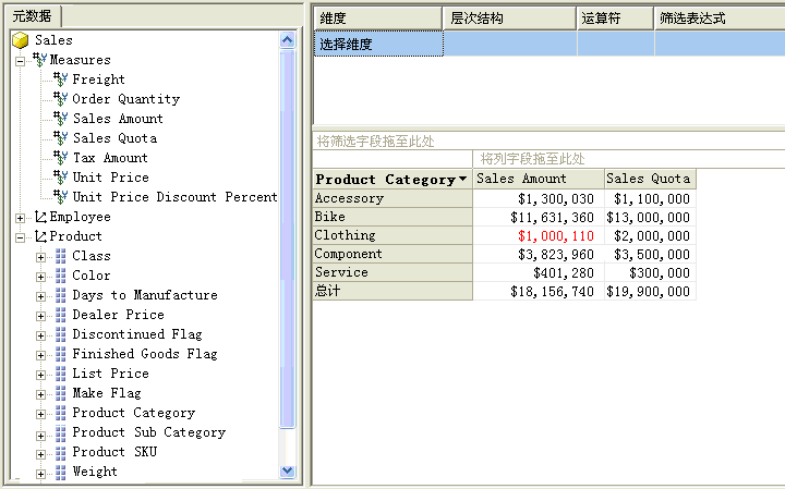 正在访问一个基于多个数据源的 UDM 的客户端