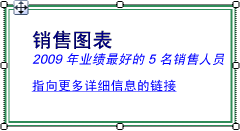 有多种格式的文本框