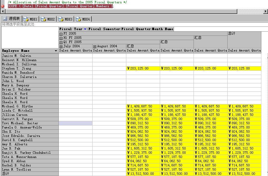 计算出的 Q1 FY 2005 成员的值