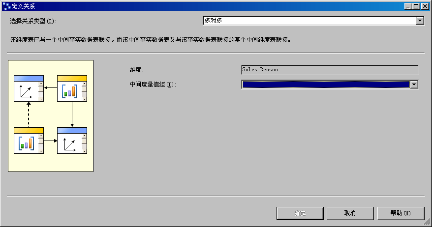 “定义关系”对话框