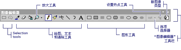 Visual Studio 图像编辑器工具栏