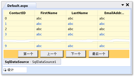 ListView 控件