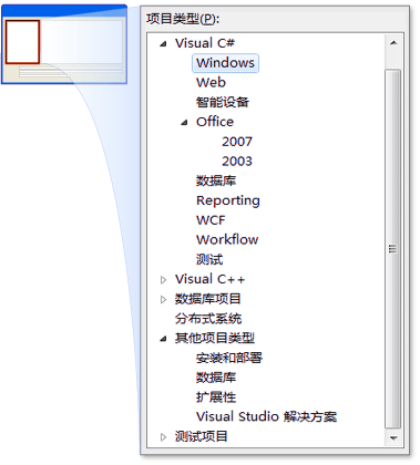 C# 的“新建项目”对话框