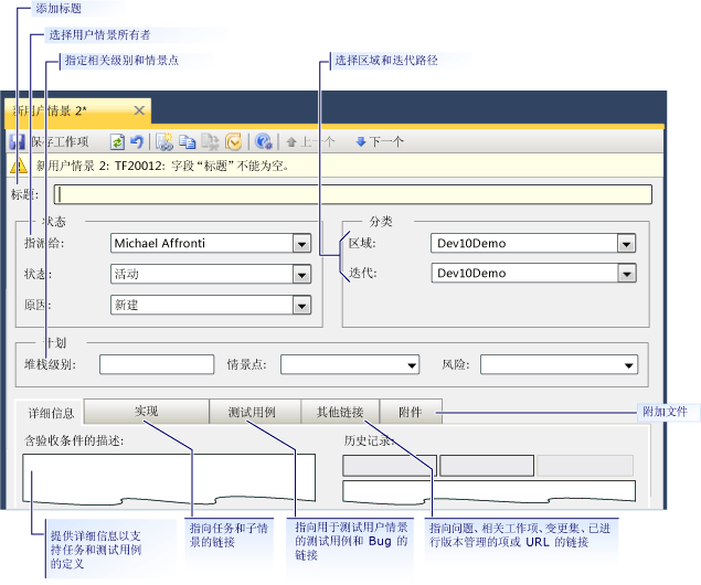 用户情景的工作项窗体