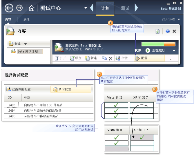 更新测试配置的默认分配