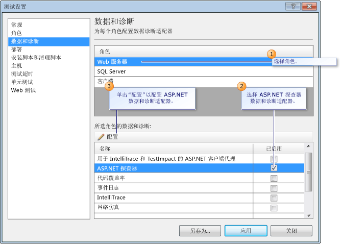 配置 ASP.NET 探查器的测试设置