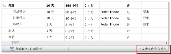 状态栏中显示发布进度