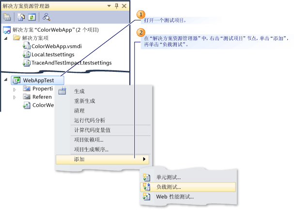 使用向导创建负载测试